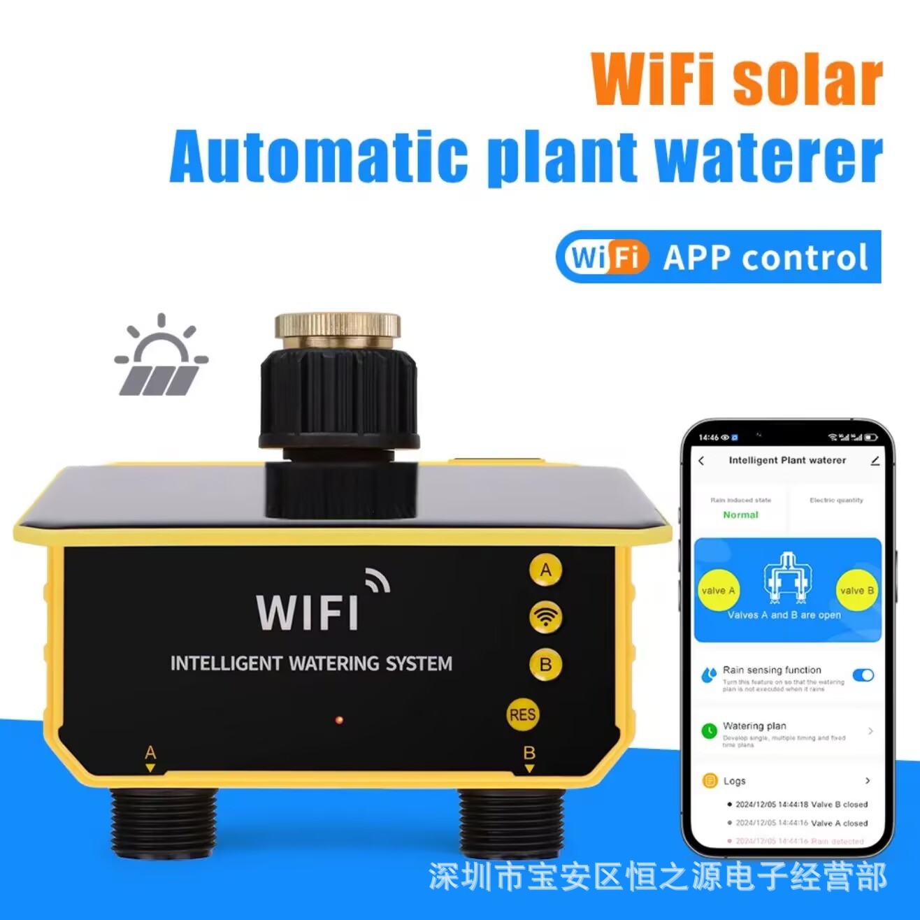 view